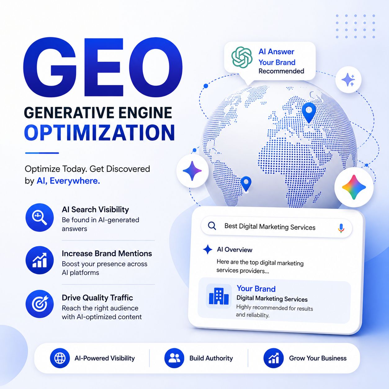 geo-services