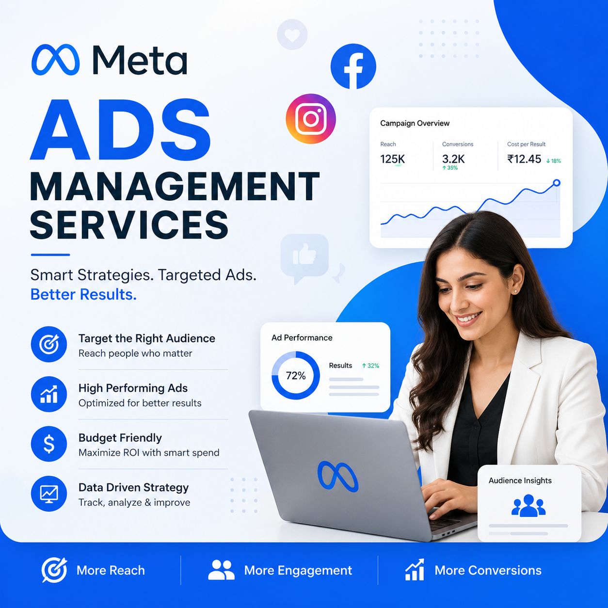 meta-ads-services